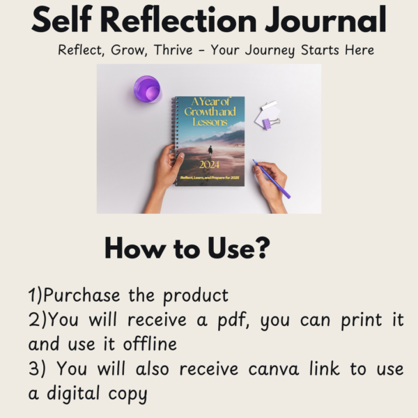 Self Reflection Journal - Image 7